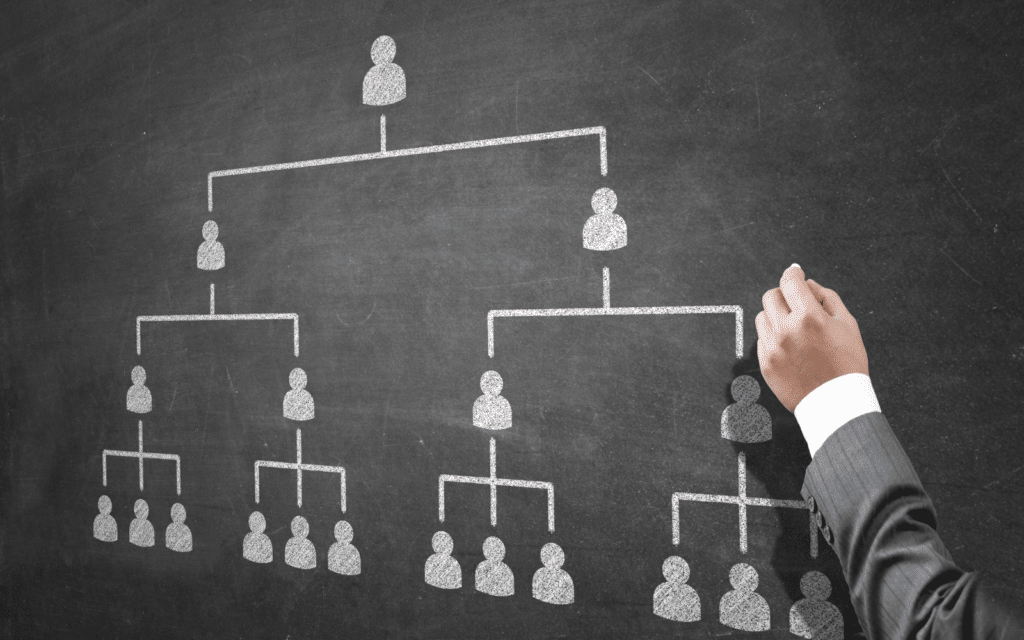 schéma de la hiérarchie hospitalière compliquée pour les médecins