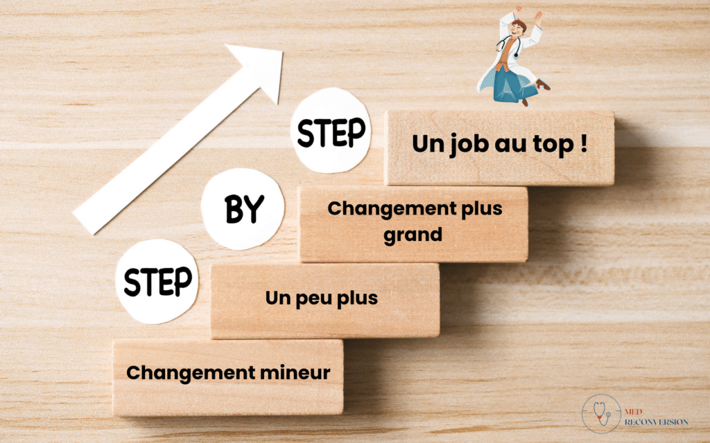 médecin qui a gravit un escalier pour représenter chaque étape de la mise en place du job crafting