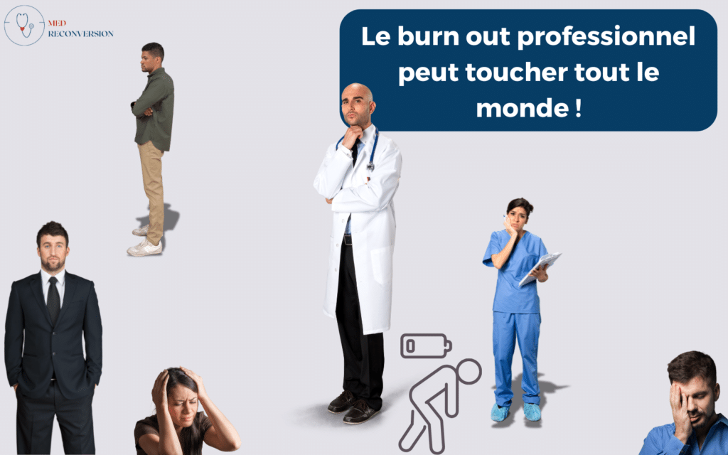 image avec des hommes et des femmes de différentes professions pour illustrer que le burn out professionnel peut toucher tout le monde
