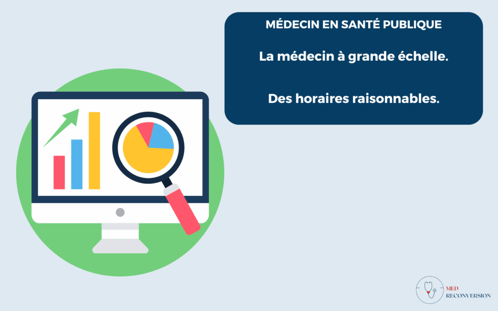dessin avec un écran et des données médicale pour représenter la médecine en santé publique