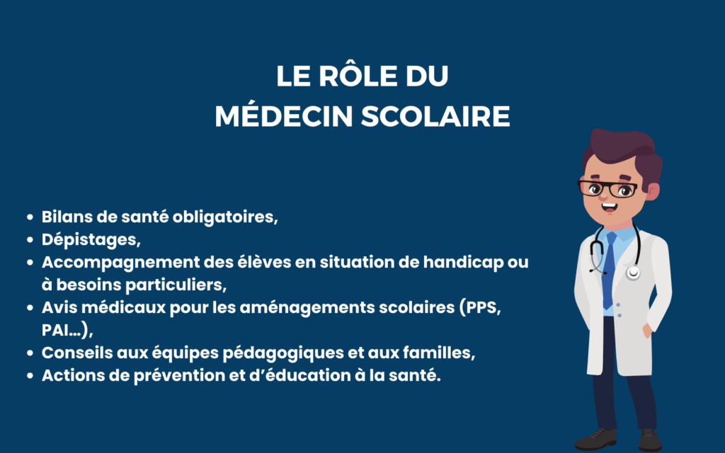 point sur le rôle du médecin scolaire