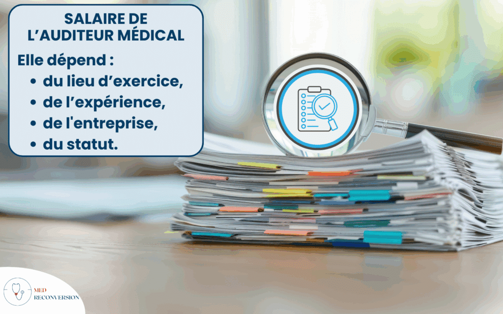 dossier d'un audit médical et fiche de paye pour le salaire de l'auditeur médical